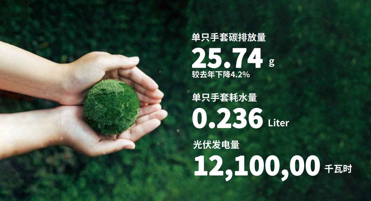 英科醫(yī)療踐行環(huán)保理念，推動(dòng)綠色生產(chǎn)